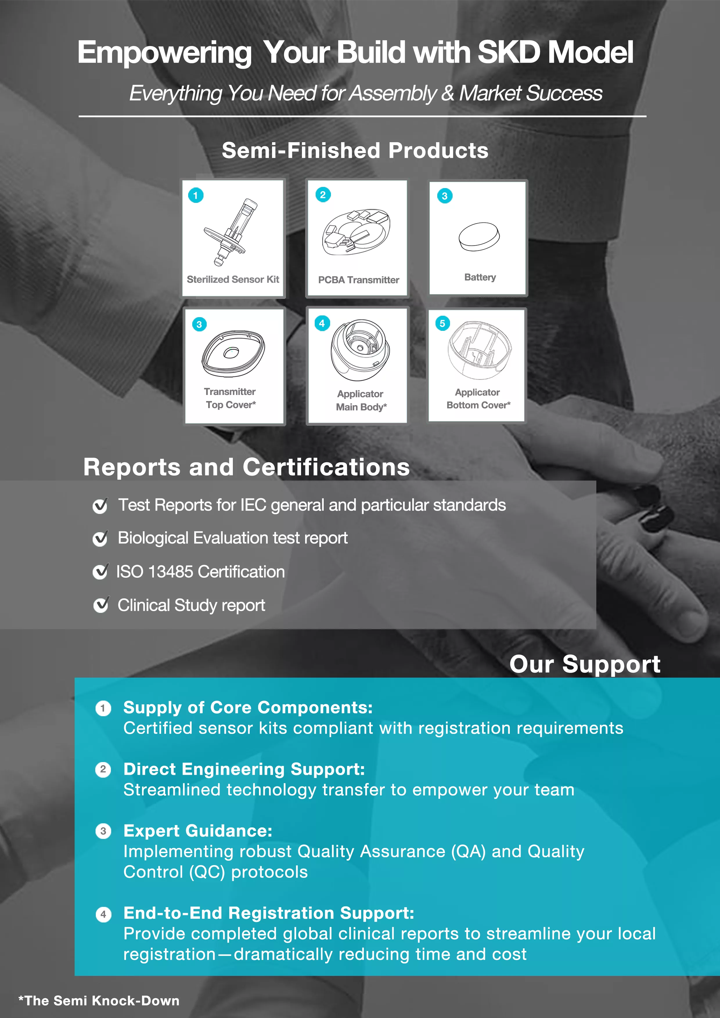 Empowering your build with the Verid Bio SKD model — everything you need for assembly and market success